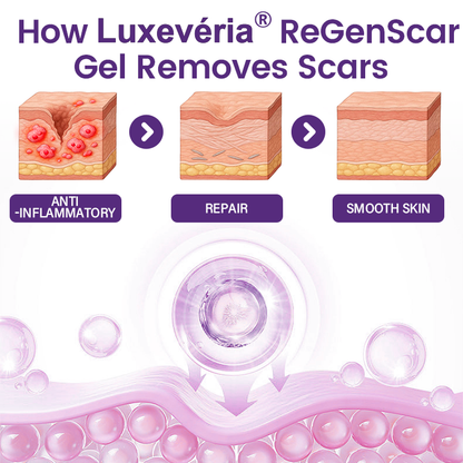 Luxevéria® ReGenScar Stem Cell Scar Gel