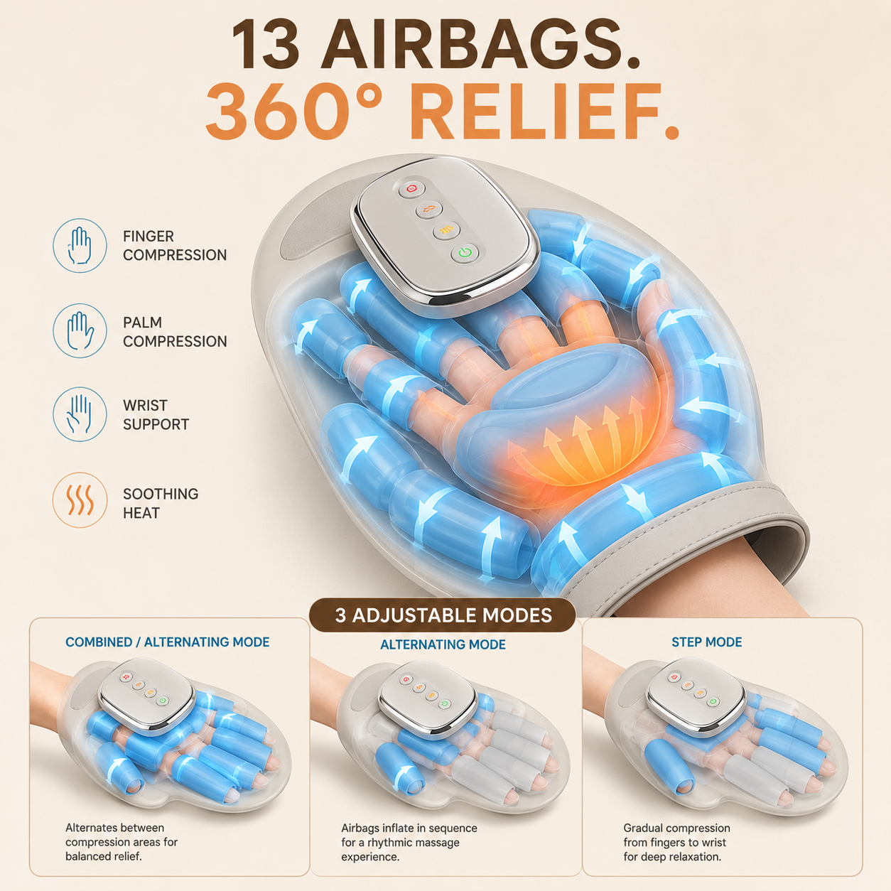 Rovinao Air Compression Hand Massager With Heat