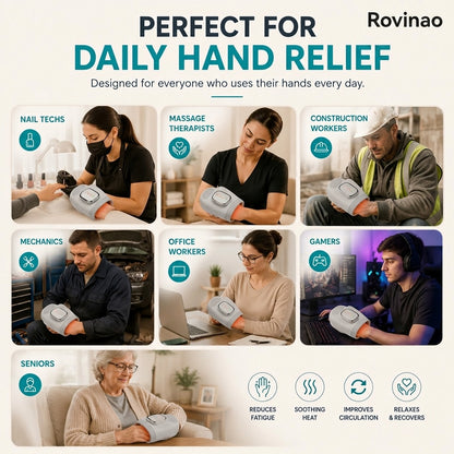 Rovinao Air Compression Hand Massager With Heat